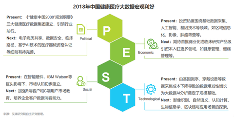 IIEC路演匯聚創(chuàng)新力量 互聯(lián)網(wǎng)+醫(yī)療健康專場(chǎng)即將啟幕，聚焦醫(yī)療器械信息服務(wù)升級(jí)