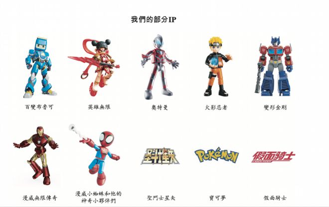 布魯克沖刺港股IPO IP驅動與代工模式下的發展隱憂