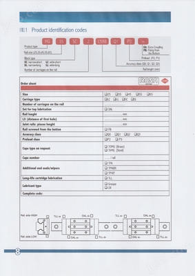 羅薩MG系列高載荷直線(xiàn)導(dǎo)軌滑塊的無(wú)損檢測(cè)技術(shù)應(yīng)用與優(yōu)勢(shì)
